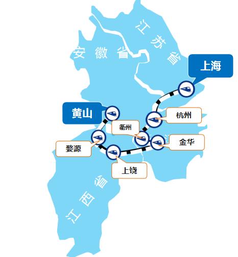 上?！S山線高鐵列車廣告